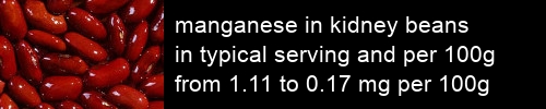 manganese in kidney beans information and values per serving and 100g